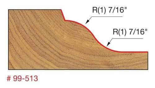 2-3/4″ (Dia.) Raised Panel Bit (Quadra-Cut) 7/16″ large radius